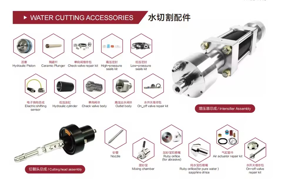 Product Importer Gallery 04 · 67a2951dbe