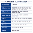 Product Importer Gallery 03 · a289f7072a
