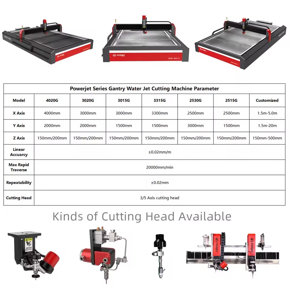Product Importer Gallery 01 · 07f7d90cf4