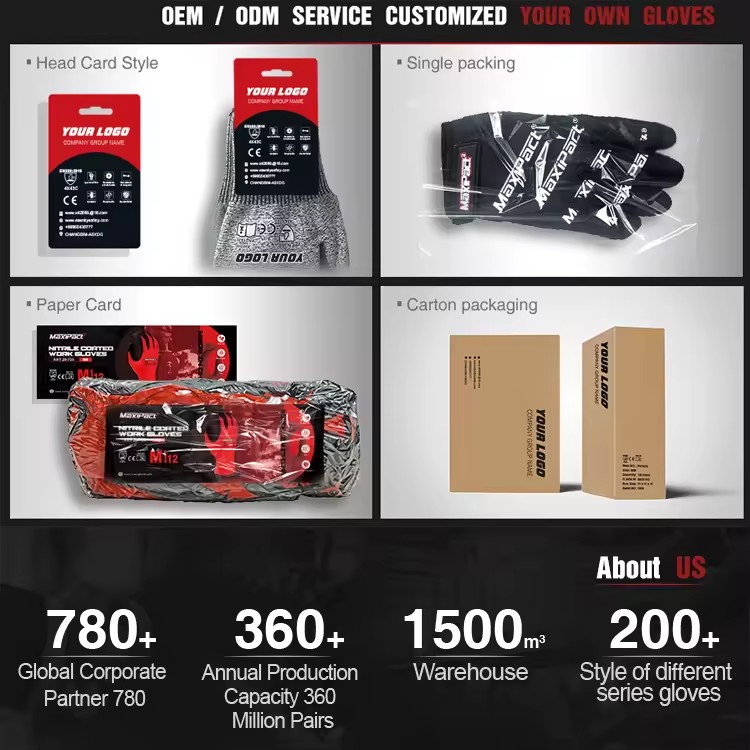 Product Importer Gallery 02 · 77ee395083