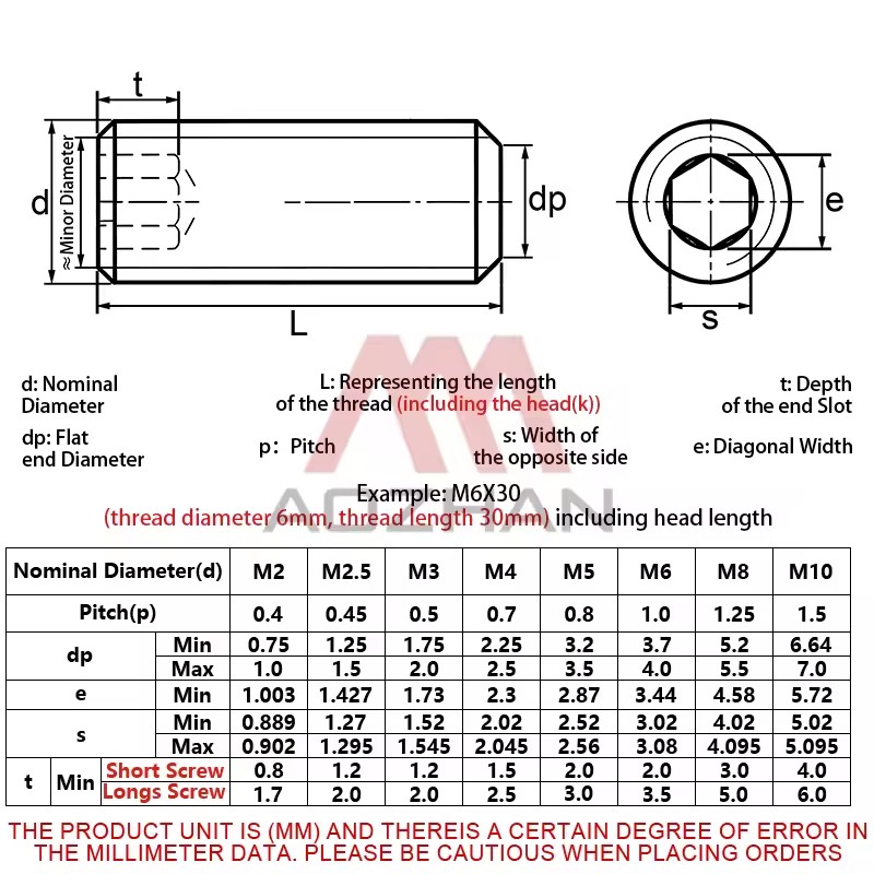 Product Importer Gallery 03 · 573dbcdf4d