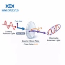 Product Importer Gallery 04 · 6db86332dc