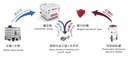 Product Importer Gallery 05 · 717f420c53