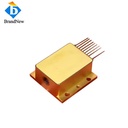 Product Importer Gallery 03 · a7693c00a6