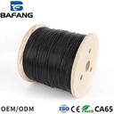 Product Importer Gallery 02 · 0f139a1458