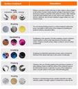 Product Importer Gallery 04 · 333baa73b1