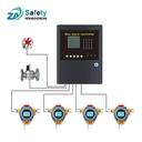 Product Importer Gallery 02 · 581f316d95