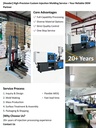 Product Importer Gallery 02 · a3a98329d7