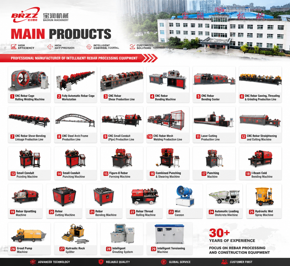 Product Importer Gallery 05 · aee49c5048