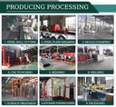 Product Importer Gallery 04 · 08fa7e5acc