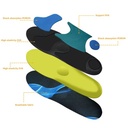 Product Importer Gallery 05 · dd978707b4