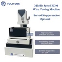 Product Importer Gallery 02 · 231471ec4f