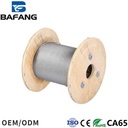 Product Importer Gallery 01 · 4fc15788c0