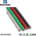 Product Importer Gallery 01 · 396d756ce1