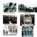 Product Importer Gallery 05 · b54e1dea33