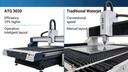Product Importer Gallery 04 · 7d999c526f