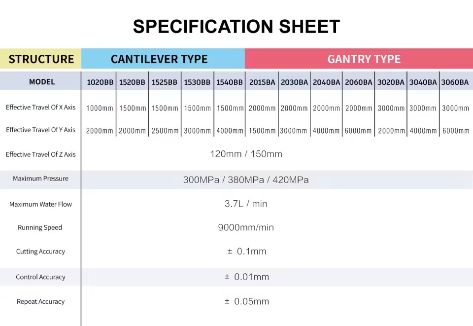 Product Importer Gallery 05 · 82fbaf9522