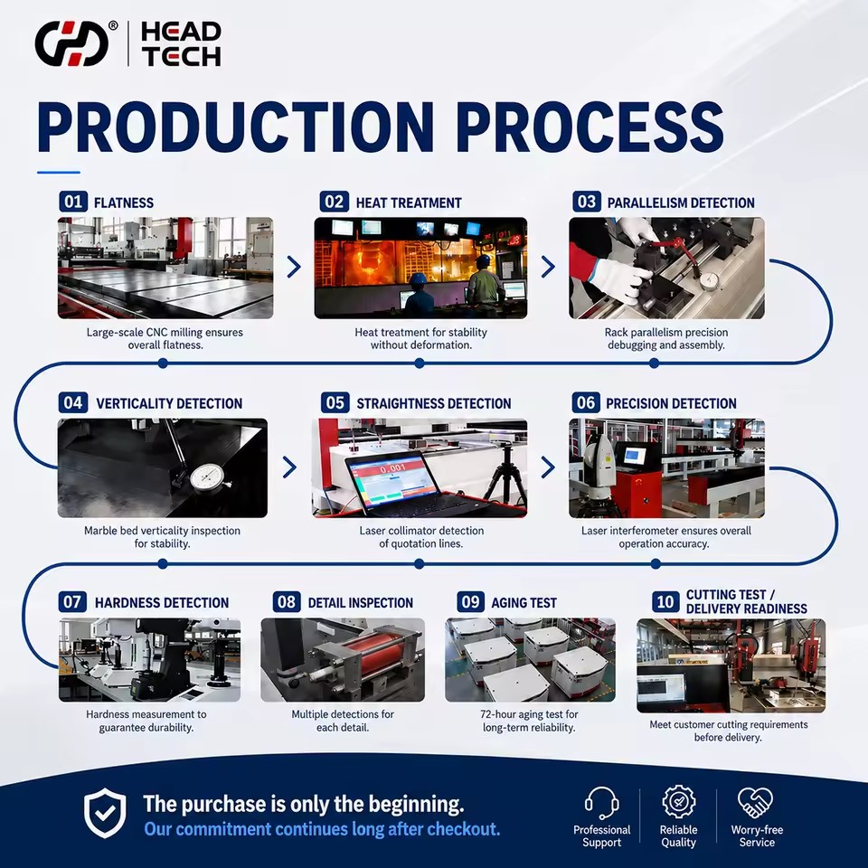 Product Importer Gallery 04 · 1b7b804ac3