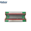 Product Importer Gallery 05 · e61c41a90b