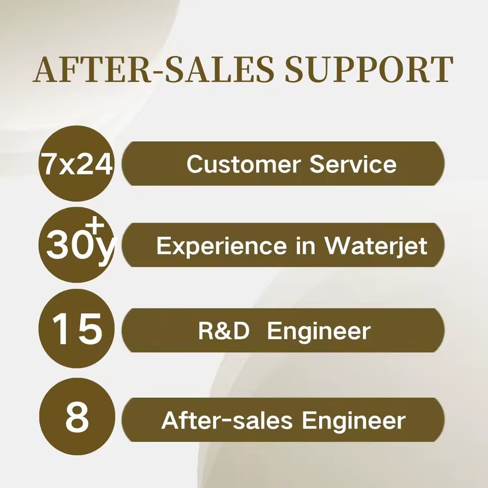 Product Importer Gallery 02 · 68d3de191b