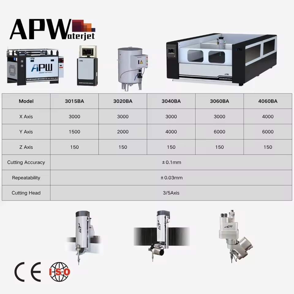 Product Importer Gallery 01 · 985652167b
