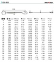 Product Importer Gallery 04 · 75174cf40b
