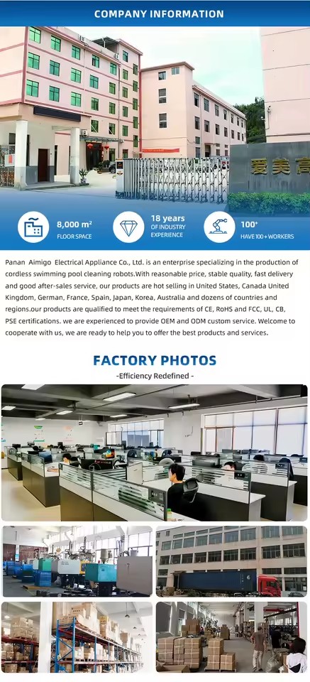 Product Importer Gallery 05 · aed5edff76