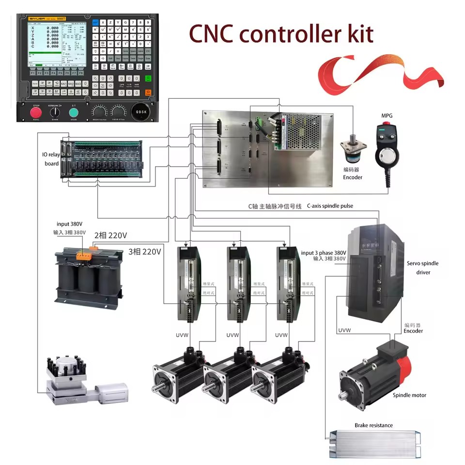 Product Importer Gallery 03 · 2ac6ecd59b