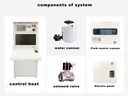 Product Importer Gallery 03 · a575c2369c