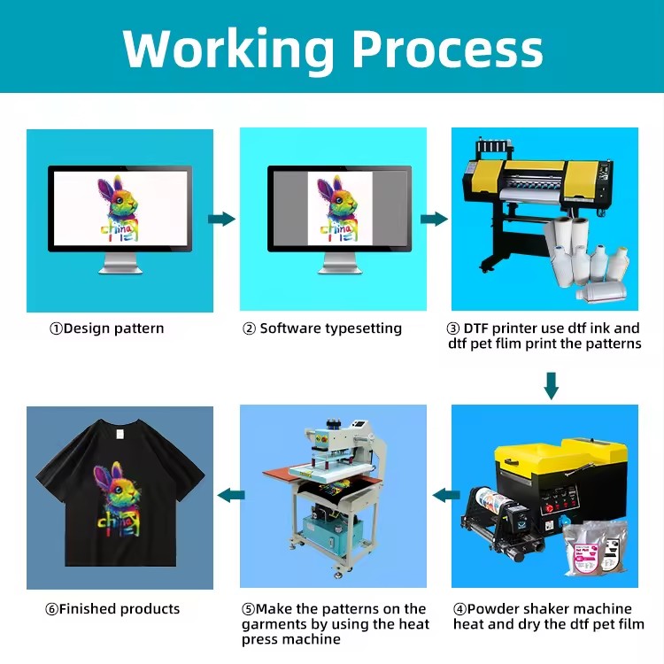 Product Importer Gallery 01 · f8fea80a81
