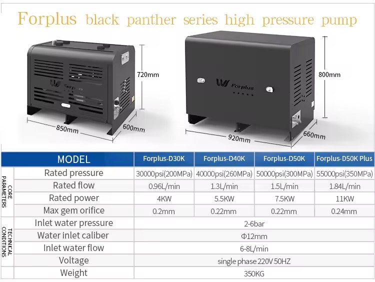 Product Importer Gallery 05 · cdae487099