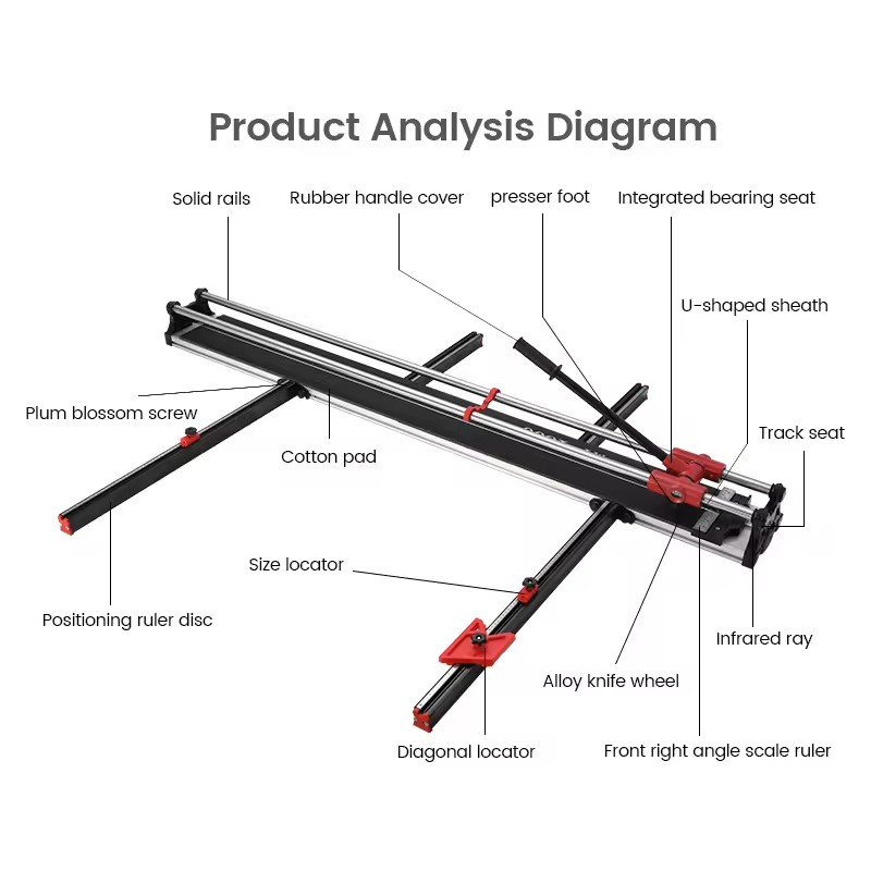 Product Importer Gallery 01 · 3f617e6643