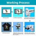 Product Importer Gallery 02 · f87cdd6d0b
