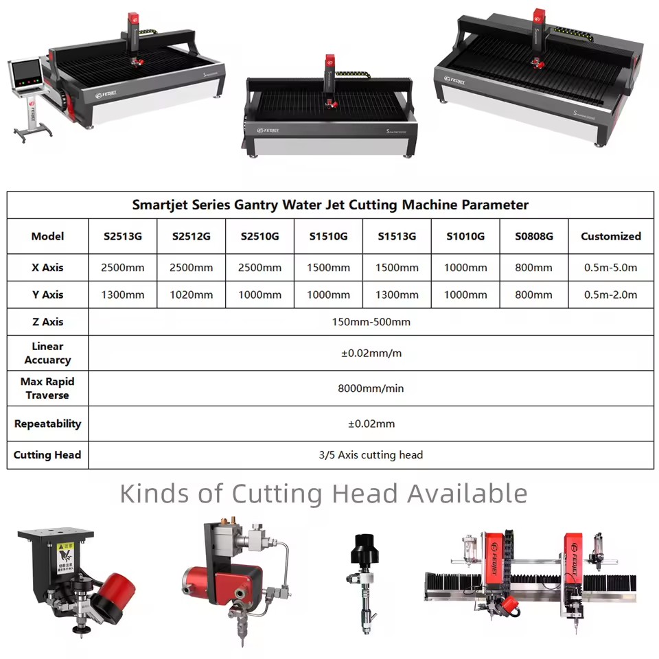 Product Importer Gallery 01 · 2d18cf66c8