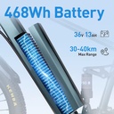 Product Importer Gallery 02 · 7d468e90f3