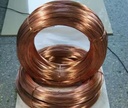 Product Importer Gallery 03 · 48f9a054c7