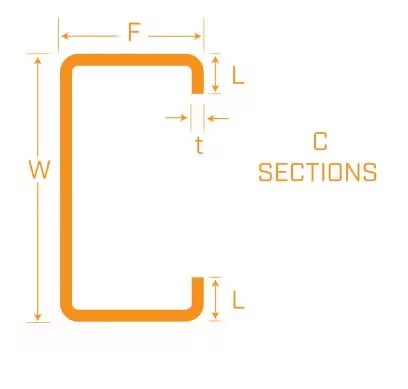 Product Importer Gallery 01 · c7ae53b7fd