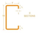 Product Importer Gallery 01 · c7ae53b7fd