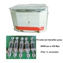 Product Importer Gallery 02 · 58f3864635