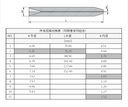 Product Importer Gallery 03 · 8e7d0f6983