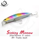 Product Importer Gallery 05 · b7b8417536