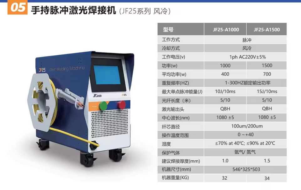 Product Importer Gallery 02 · e7fed7eace