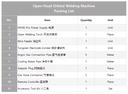Product Importer Gallery 05 · 0674d39b80