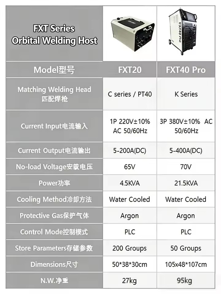 Product Importer Gallery 04 · e335b1fa5e