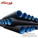 Product Importer Gallery 04 · 0df2661466