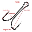 Product Importer Gallery 01 · da79a6e6aa