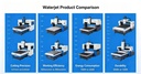 Product Importer Gallery 05 · 384134ae39