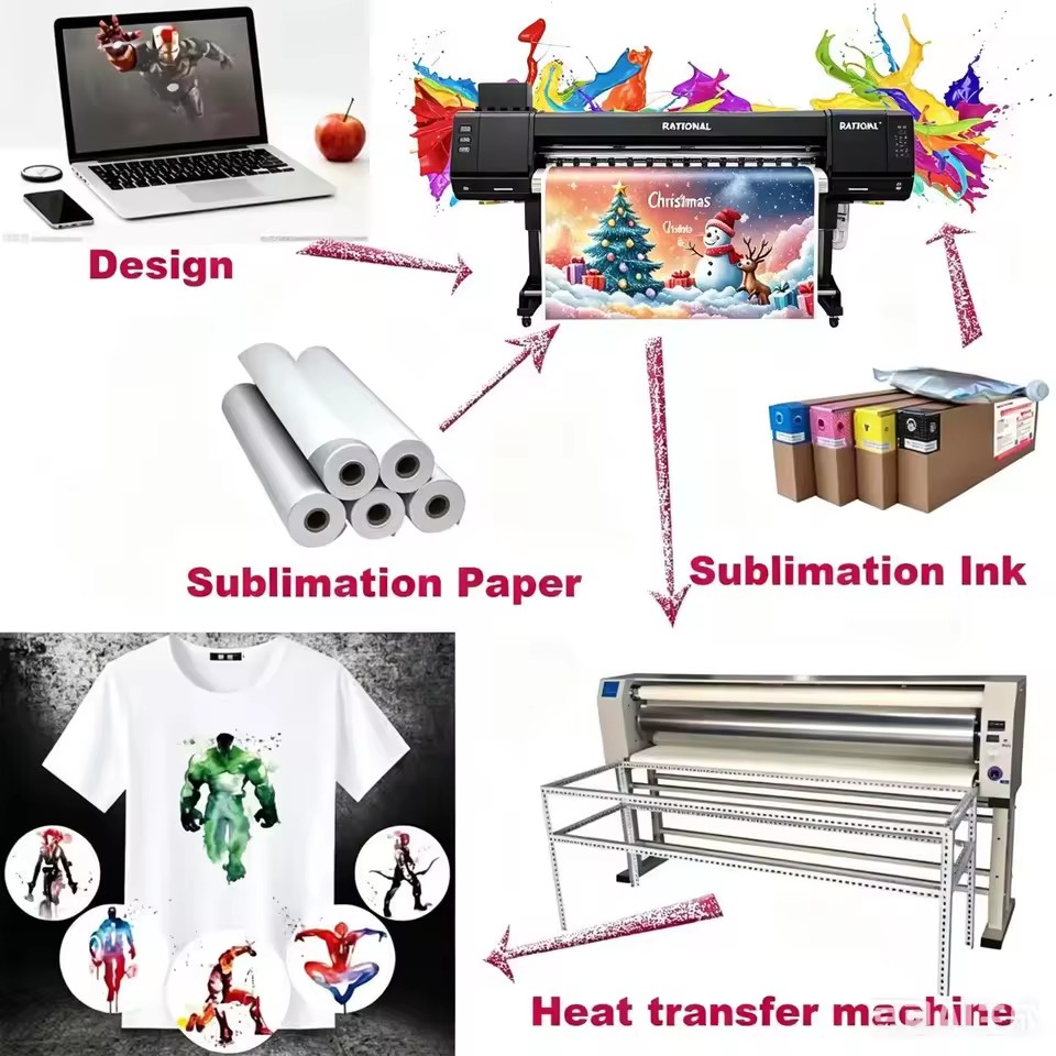 Product Importer Gallery 02 · f35e9e2649