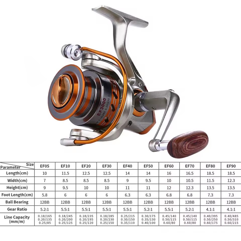 Product Importer Gallery 01 · d70d470339
