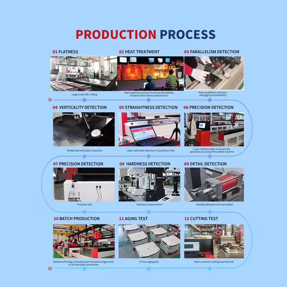 Product Importer Gallery 04 · ba307157e0